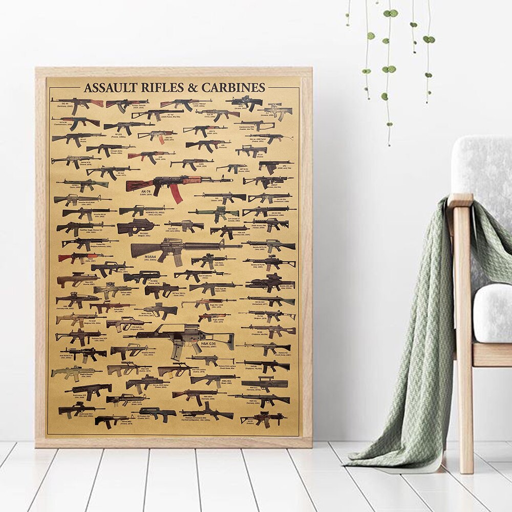 Vintage Assault Rifles & Carbi - Vintage Collectible Guns 리뷰 및 가격