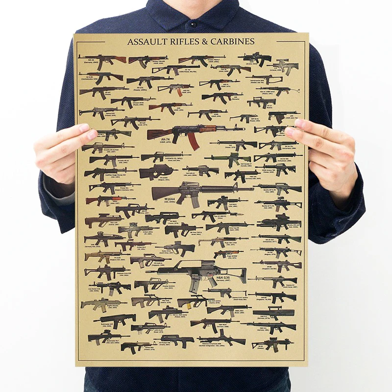 Famous Gun Collection Posters  - Vintage Collectible Guns 리뷰 및 가격